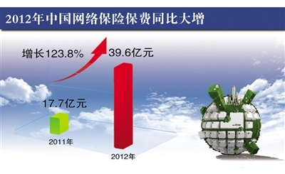 邹骥：新能源行业重点不在于出清在于如何打通堵点