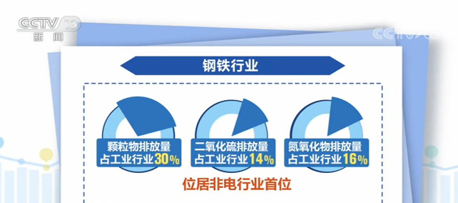 2024金融行业谁占鳌头？第15届金融金鼎奖申报正式启动